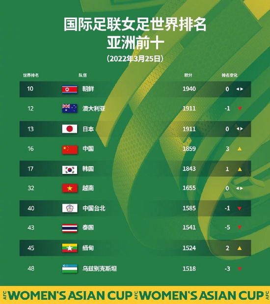免费看的黄色网